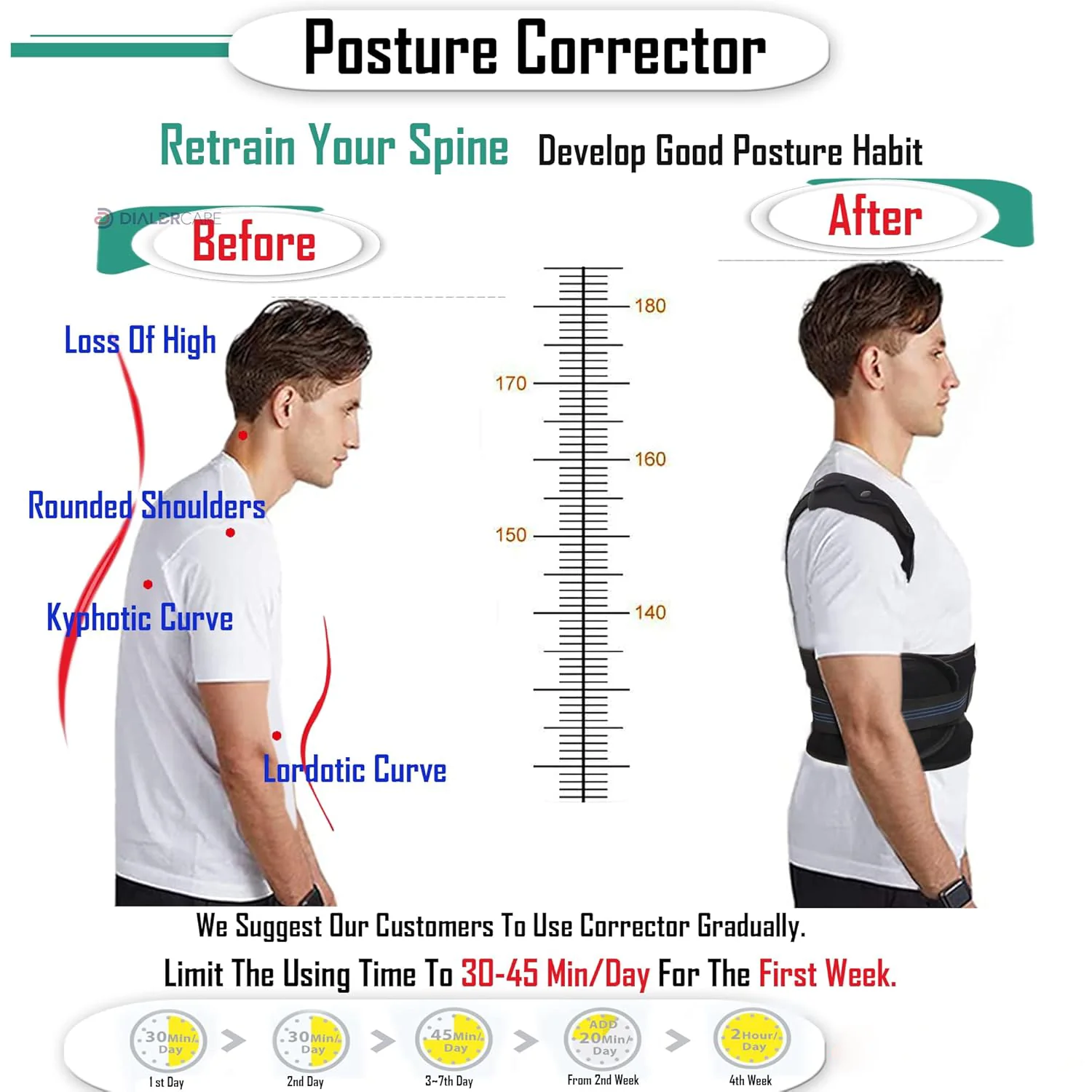 ComfyAlign Posture Belt - Image 11